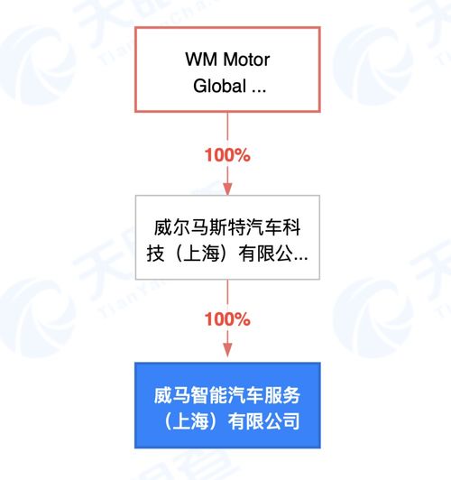 移動終端設備銷售 市場動態(tài)與未來趨勢